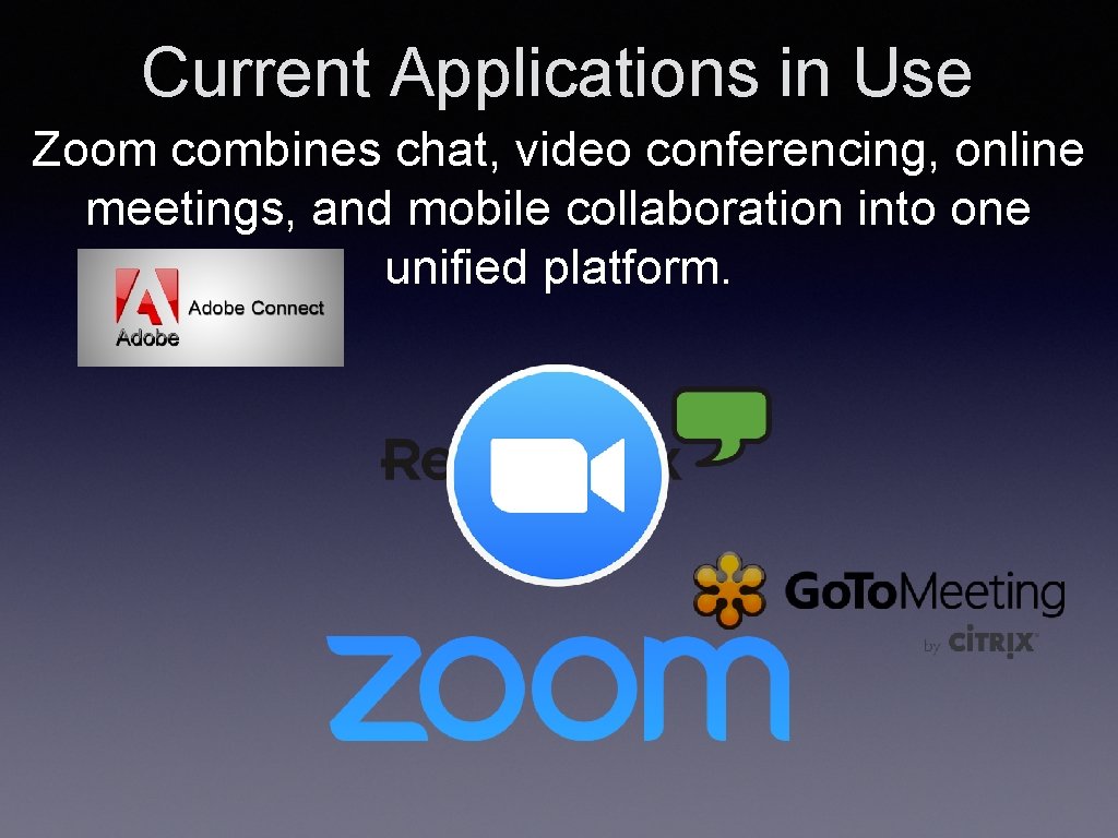 Current Applications in Use Zoom combines chat, video conferencing, online meetings, and mobile collaboration