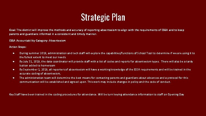 Strategic Plan Goal: The district will improve the methods and accuracy of reporting absenteeism