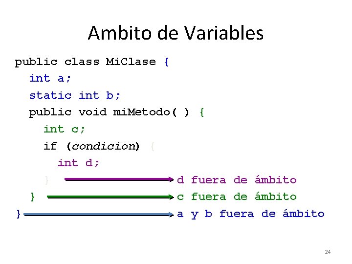 Ambito de Variables public class Mi. Clase { int a; static int b; public