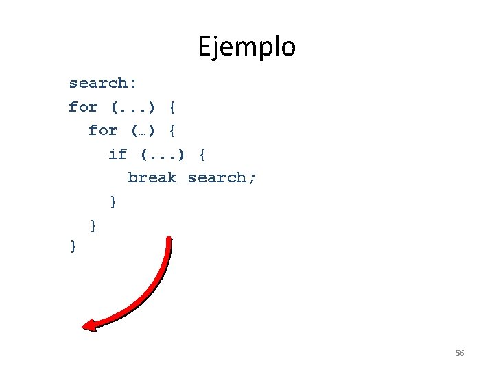 Ejemplo search: for (. . . ) { for (…) { if (. .