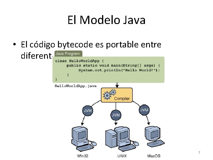 El Modelo Java • El código bytecode es portable entre diferentes plataformas 7 