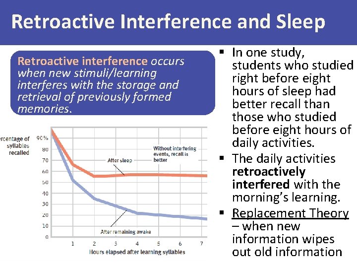 Retroactive Interference and Sleep Retroactive interference occurs when new stimuli/learning interferes with the storage