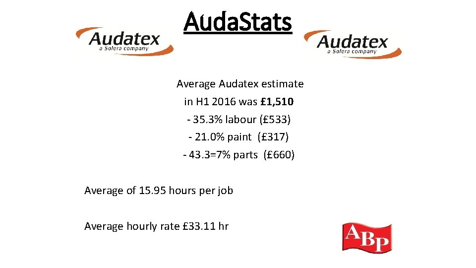 Auda. Stats Average Audatex estimate in H 1 2016 was £ 1, 510 -