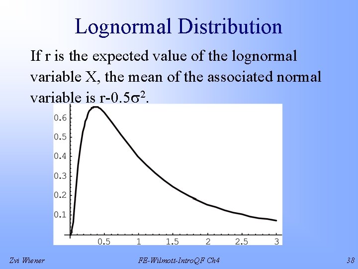 Lognormal Distribution If r is the expected value of the lognormal variable X, the