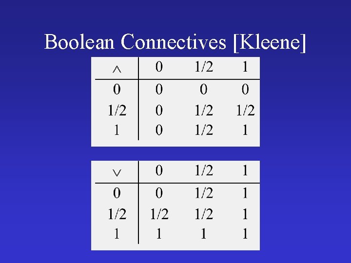 Boolean Connectives [Kleene] 