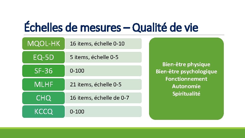 Échelles de mesures – Qualité de vie MQOL-HK 16 items, échelle 0 -10 EQ-5