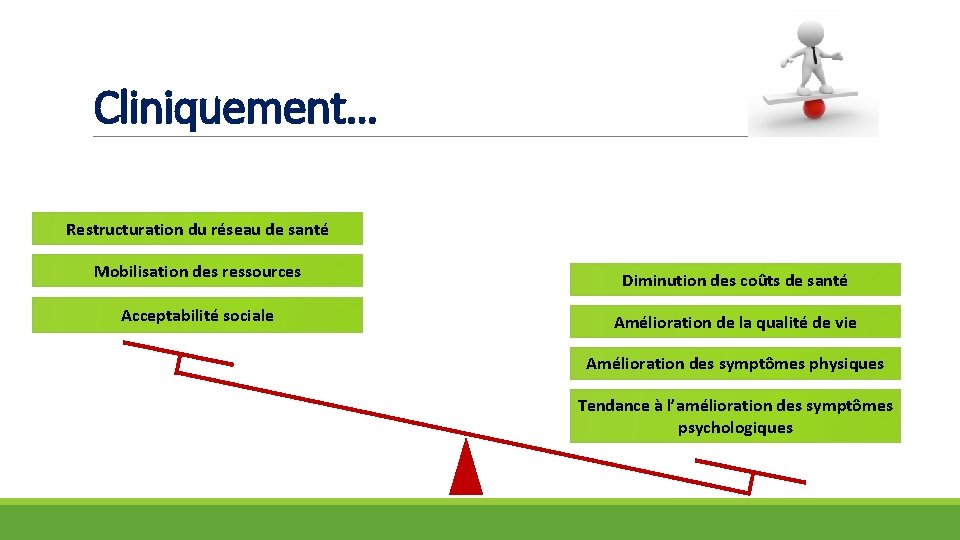 Cliniquement… Restructuration du réseau de santé Mobilisation des ressources Diminution des coûts de santé