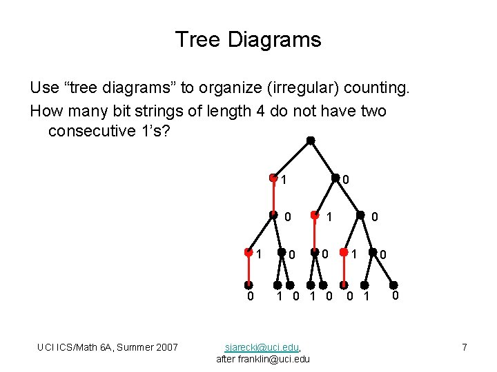 Tree Diagrams Use “tree diagrams” to organize (irregular) counting. How many bit strings of