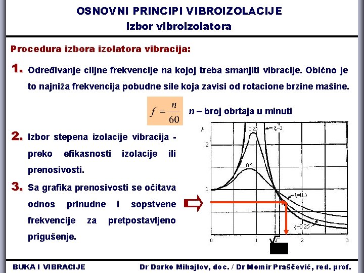 OSNOVNI PRINCIPI VIBROIZOLACIJE Izbor vibroizolatora Procedura izbora izolatora vibracija: 1. Određivanje ciljne frekvencije na
