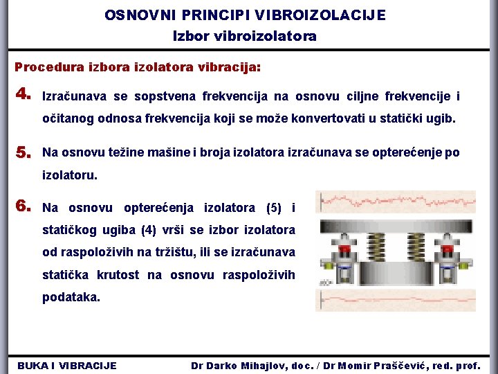 OSNOVNI PRINCIPI VIBROIZOLACIJE Izbor vibroizolatora Procedura izbora izolatora vibracija: 4. Izračunava se sopstvena frekvencija