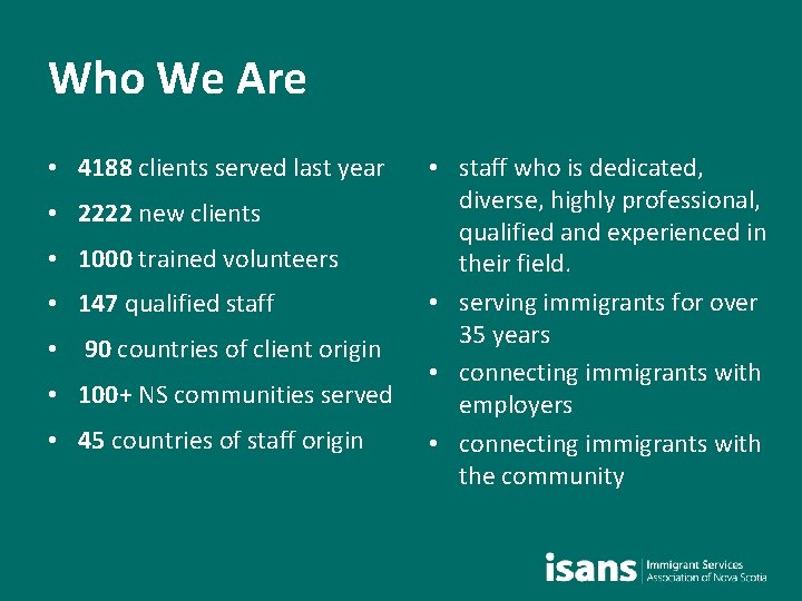 Who We Are • 4188 clients served last year • 2222 new clients •