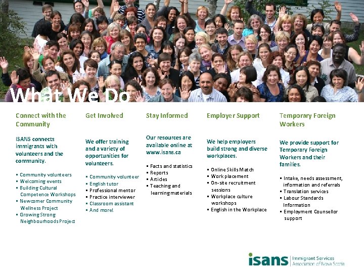 What We Do Connect with the Community Get Involved ISANS connects immigrants with volunteers