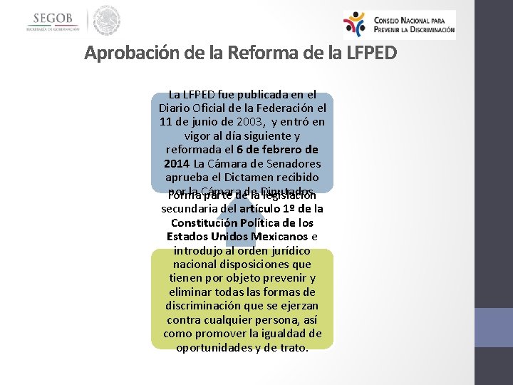  Aprobación de la Reforma de la LFPED La LFPED fue publicada en el