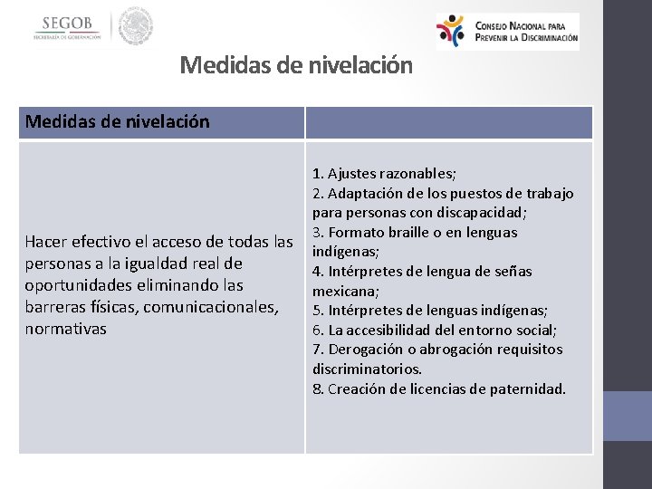 Medidas de nivelación Hacer efectivo el acceso de todas las personas a la igualdad