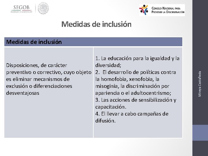 Medidas de inclusión 1. La educación para la igualdad y la Disposiciones, de carácter