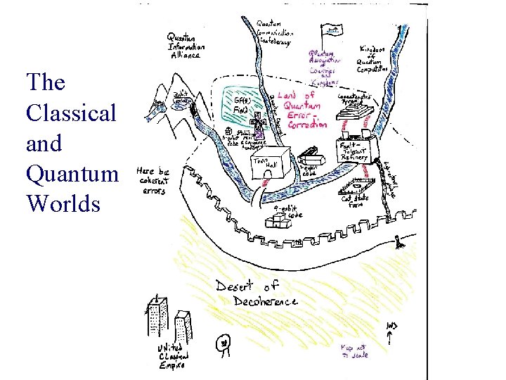 The Classical and Quantum Worlds The Classical and Quantum Worlds