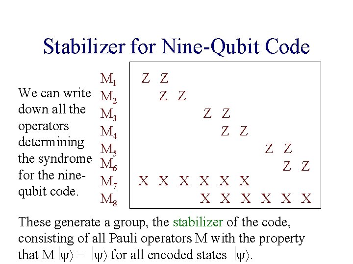 Stabilizer for Nine-Qubit Code M 1 We can write M 2 down all the Stabilizer for Nine-Qubit Code M 1 We can write M 2 down all the