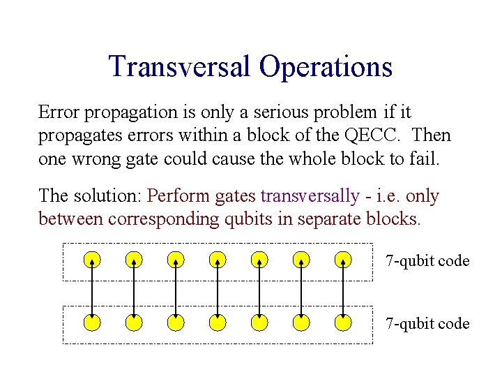 Transversal Operations Error propagation is only a serious problem if it propagates errors within Transversal Operations Error propagation is only a serious problem if it propagates errors within