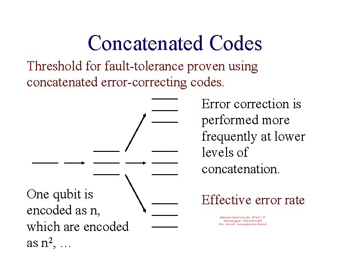 Concatenated Codes Threshold for fault-tolerance proven using concatenated error-correcting codes. Error correction is performed Concatenated Codes Threshold for fault-tolerance proven using concatenated error-correcting codes. Error correction is performed