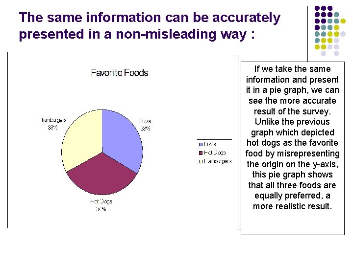 The same information can be accurately presented in a non-misleading way : If we
