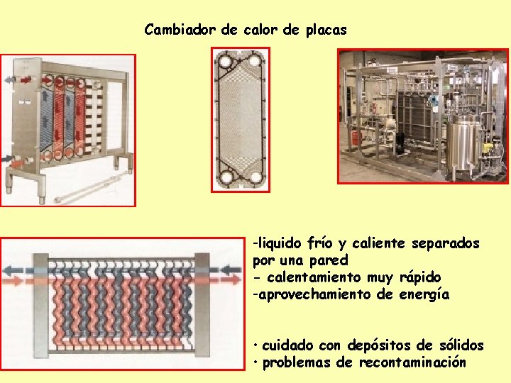 Cambiador de calor de placas -liquido frío y caliente separados por una pared -