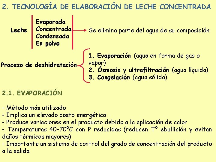 2. TECNOLOGÍA DE ELABORACIÓN DE LECHE CONCENTRADA Leche Evaporada Concentrada Condensada En polvo Proceso