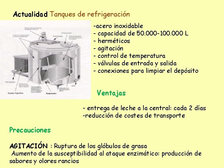 Actualidad Tanques de refrigeración -acero inoxidable - capacidad de 50. 000 -100. 000 L