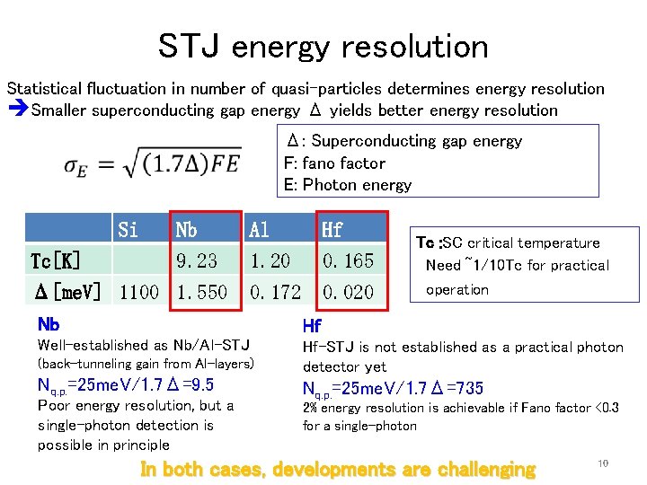 STJ energy resolution Statistical fluctuation in number of quasi-particles determines energy resolution Smaller superconducting