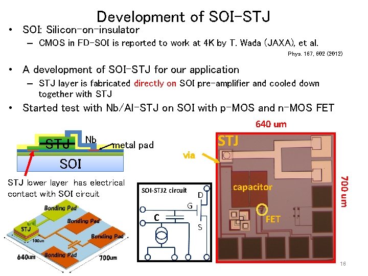 Development of SOI-STJ • SOI: Silicon-on-insulator – CMOS in FD-SOI is reported to work