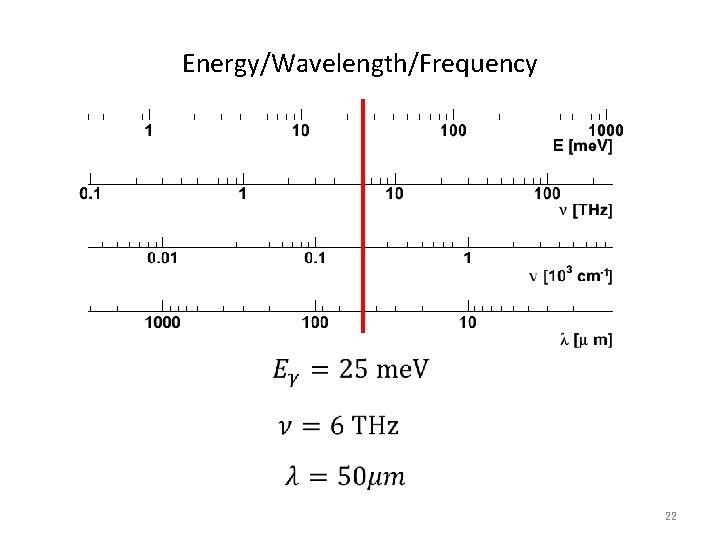 Energy/Wavelength/Frequency 22 Energy/Wavelength/Frequency 22