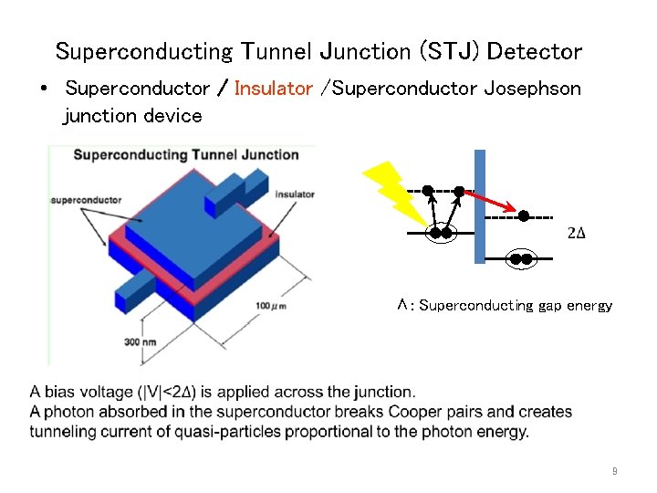 Superconducting Tunnel Junction (STJ) Detector • Superconductor / Insulator /Superconductor Josephson junction device Δ: Superconducting Tunnel Junction (STJ) Detector • Superconductor / Insulator /Superconductor Josephson junction device Δ: