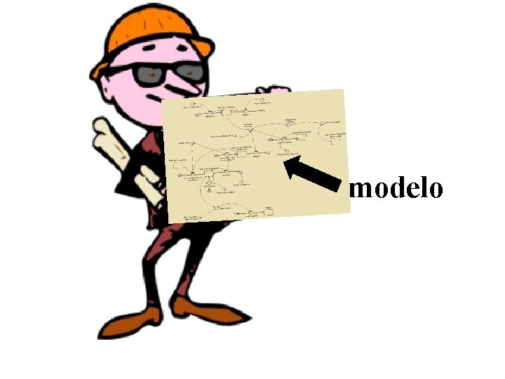 modelo 