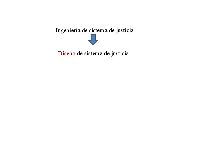 Ingeniería de sistema de justicia Diseño de sistema de justicia 