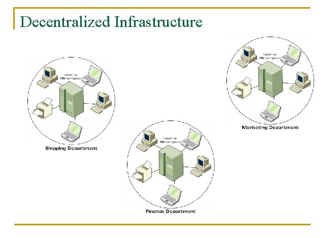 Decentralized Infrastructure 