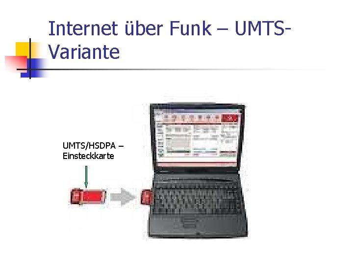 Internet über Funk – UMTSVariante UMTS/HSDPA – Einsteckkarte 