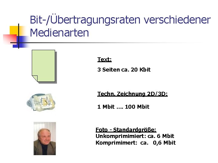 Bit-/Übertragungsraten verschiedener Medienarten Text: 3 Seiten ca. 20 Kbit Techn. Zeichnung 2 D/3 D: