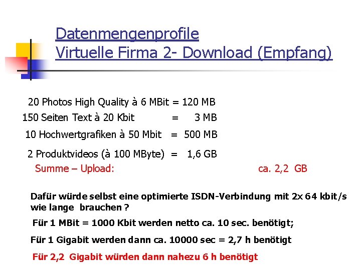 Datenmengenprofile Virtuelle Firma 2 - Download (Empfang) 20 Photos High Quality à 6 MBit