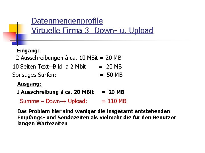 Datenmengenprofile Virtuelle Firma 3 Down- u. Upload Eingang: 2 Ausschreibungen à ca. 10 MBit