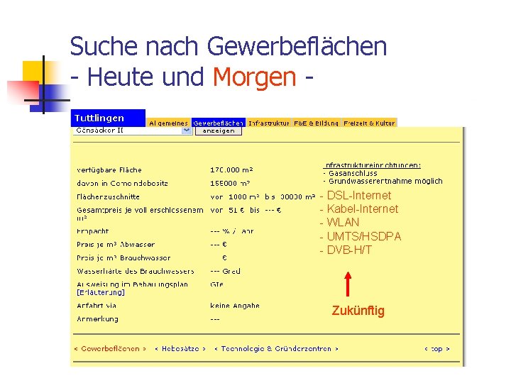 Suche nach Gewerbeflächen - Heute und Morgen - - DSL-Internet - Kabel-Internet - WLAN