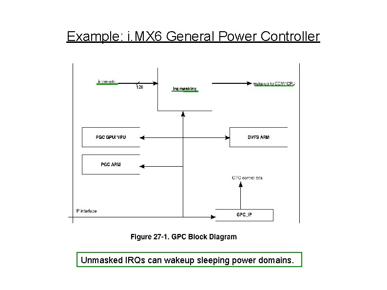Example: i. MX 6 General Power Controller Unmasked IRQs can wakeup sleeping power domains.