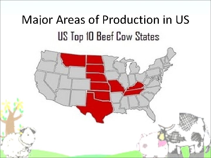 Major Areas of Production in US Major Areas of Production in US
