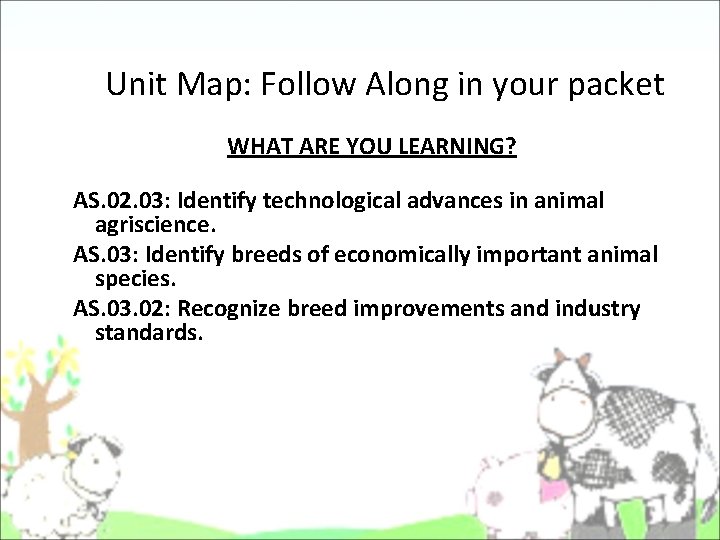 Unit Map: Follow Along in your packet WHAT ARE YOU LEARNING? AS. 02. 03: Unit Map: Follow Along in your packet WHAT ARE YOU LEARNING? AS. 02. 03: