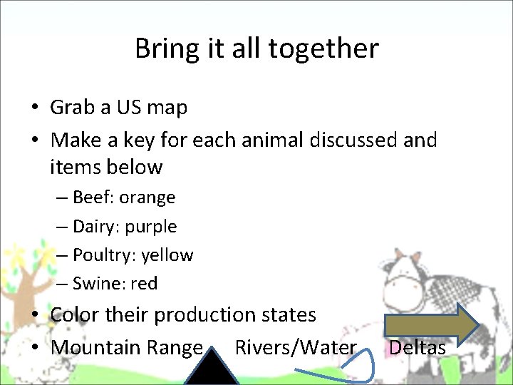 Bring it all together • Grab a US map • Make a key for Bring it all together • Grab a US map • Make a key for