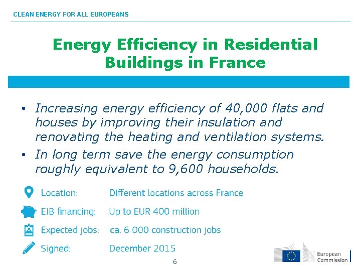 CLEAN ENERGY FOR ALL EUROPEANS Energy Efficiency in Residential Buildings in France • Increasing