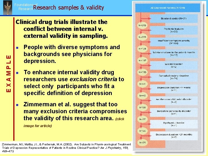 Foundations of Research samples & validity Clinical drug trials illustrate the conflict between internal Foundations of Research samples & validity Clinical drug trials illustrate the conflict between internal