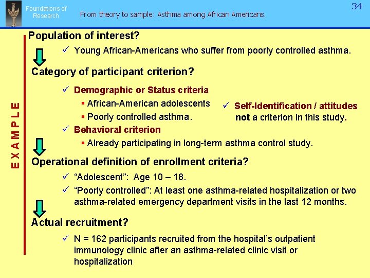 Foundations of Research From theory to sample: Asthma among African Americans. 34 Population of Foundations of Research From theory to sample: Asthma among African Americans. 34 Population of