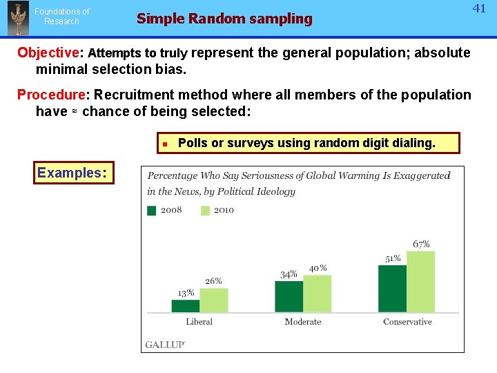 Foundations of Research Simple Random sampling Objective: Attempts to truly represent the general population; Foundations of Research Simple Random sampling Objective: Attempts to truly represent the general population;