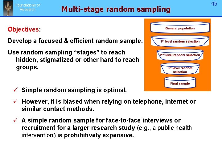 Foundations of Research Multi-stage random sampling Objectives: Develop a focused & efficient random sample. Foundations of Research Multi-stage random sampling Objectives: Develop a focused & efficient random sample.