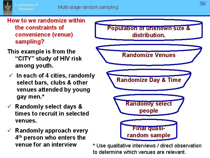 Foundations of Research 50 Multi-stage random sampling How to we randomize within the constraints Foundations of Research 50 Multi-stage random sampling How to we randomize within the constraints