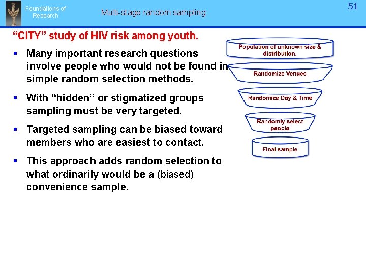 Foundations of Research Multi-stage random sampling “CITY” study of HIV risk among youth. § Foundations of Research Multi-stage random sampling “CITY” study of HIV risk among youth. §